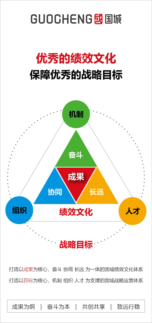 LETOU,乐投(中文)官方网站